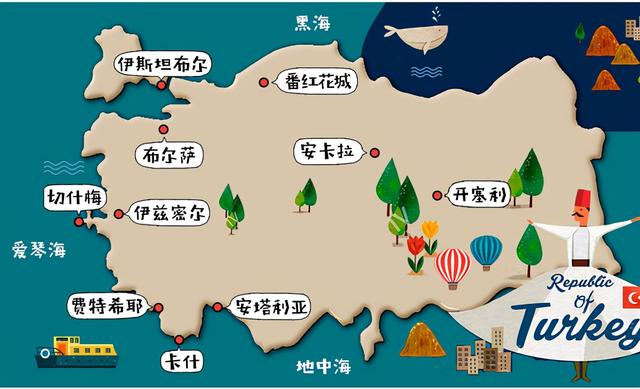 面朝大海，星月相伴，私奔去土耳其