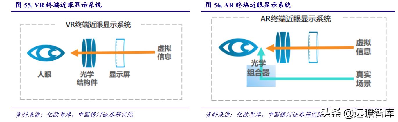 电子行业2022年度策略：能源转换、科技智能化奏响电子行业新篇章