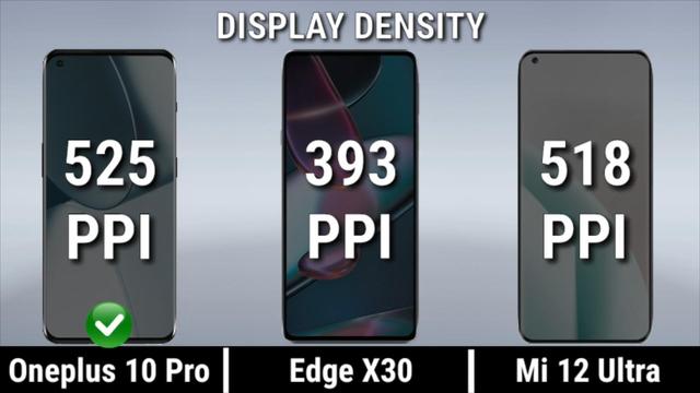 摩托罗拉edgeX30不讲武德，一加10Pro和小米12Ultra能否弯道超车