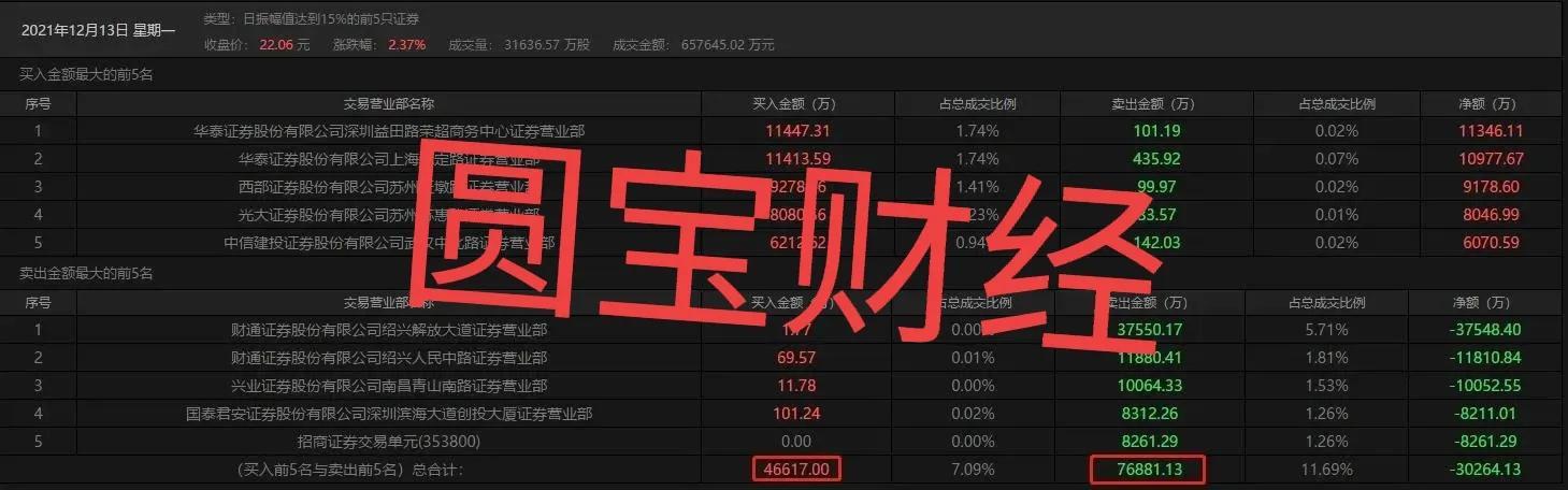 江特电机：横看成岭侧成峰 远近高低各不同