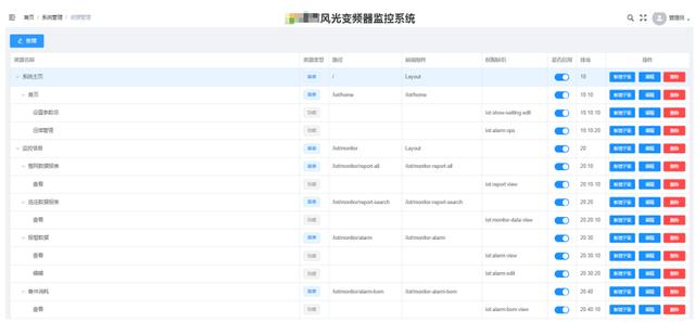 风光变频器监控系统