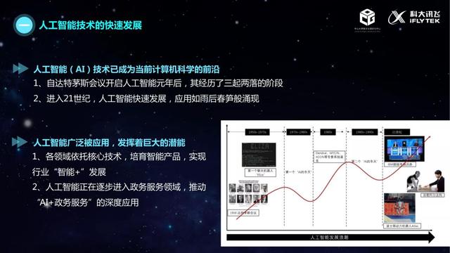 治理的数字化转型（2021）：政务服务智能化建设的现状与未来