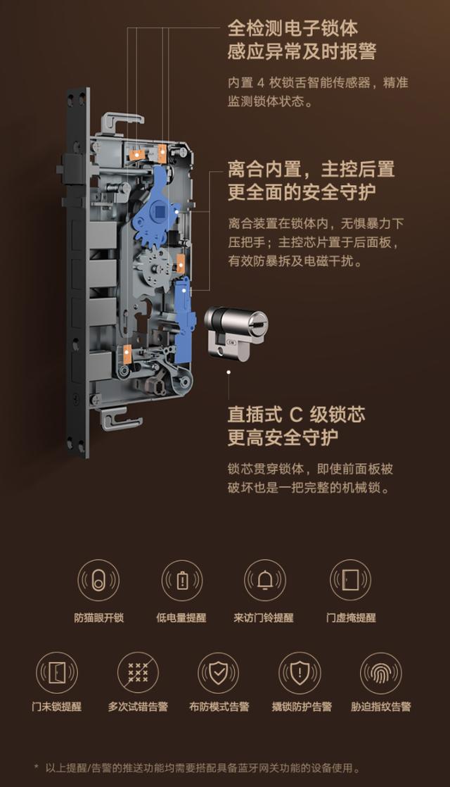 小米智能门锁 1S 磨砂金、碳素黑配色开售，到手价 1099 元