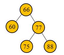 数据结构——平衡二叉树