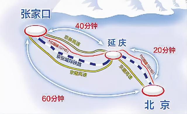 美國風情+瑞士山谷=中國最火康養小鎮