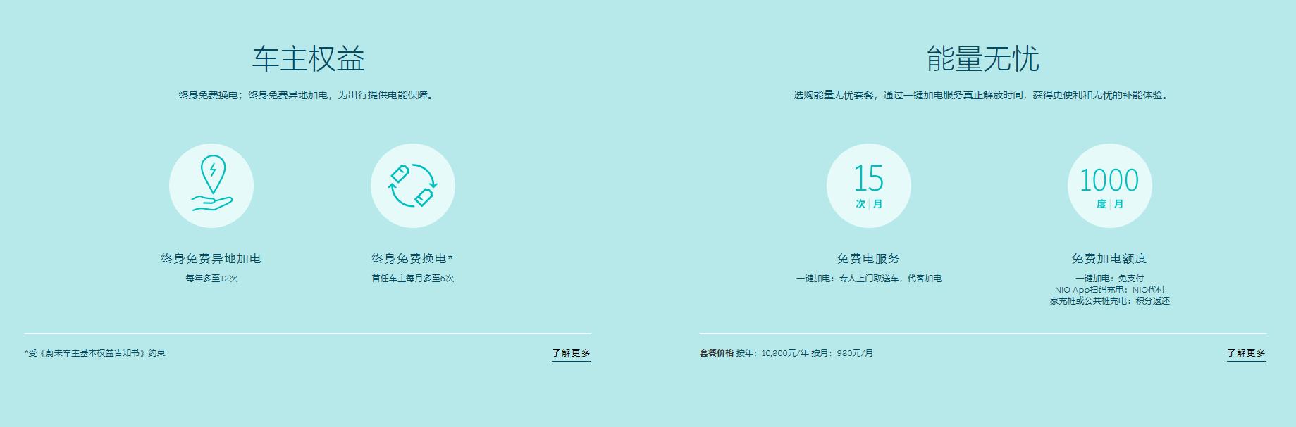 小米、华为同台投资蔚来电池，两大佬撑腰，官网PPT设计也够格