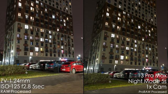 8999元的苹果13ProMax，对决4399元的索尼ZV-1，拍照差距有多大？