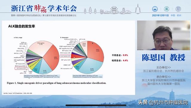 傾聽“肺腑之言”共話醫學前沿！浙江省肺癌學術年會圓滿落幕