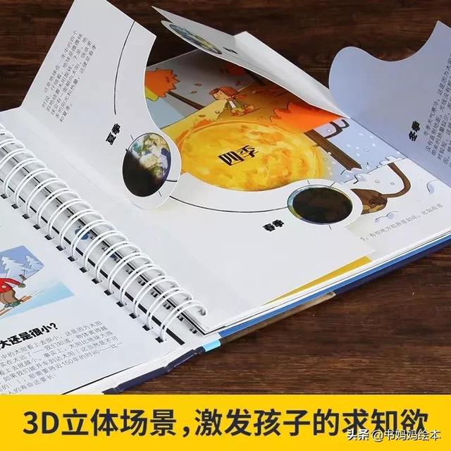 乐乐趣翻翻书《我们的身体》《我们的太空》