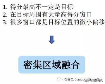 稀疏&集成的卷积神经网络学习