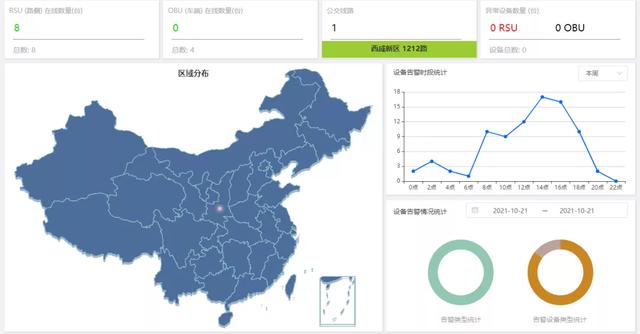 智能公交是啥个模样？