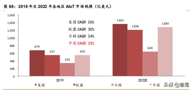 中科创达深度研究报告：短中长期逻辑皆稳，黄金赛道行驶加速