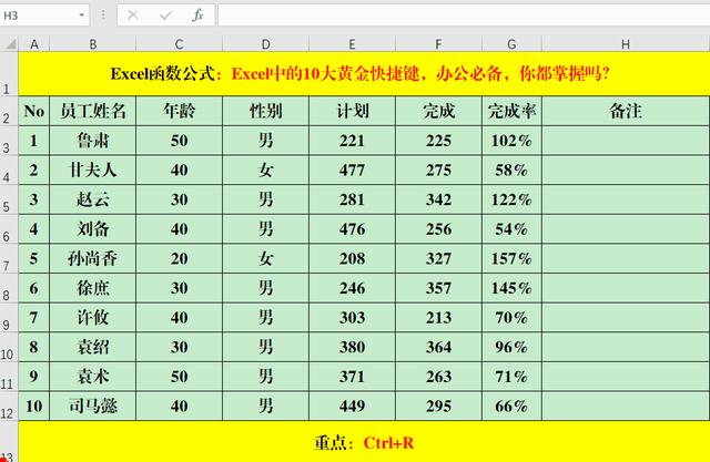 exc 快捷键使用大全（最全 excel 常用快捷键）(8)
