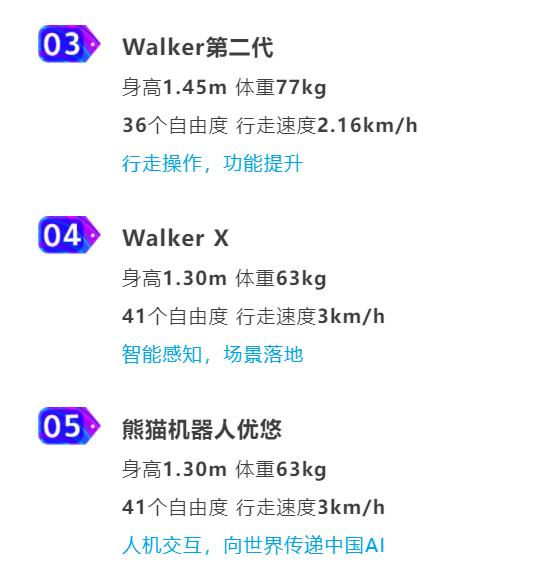 AI大咖说 | AI机器人运动实力大起底