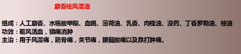 17种用于风湿的中成药！建议收藏