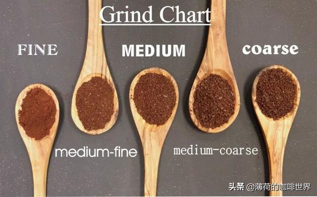 手冲咖啡入门 实用锦囊让你的咖啡更好喝 全网搜