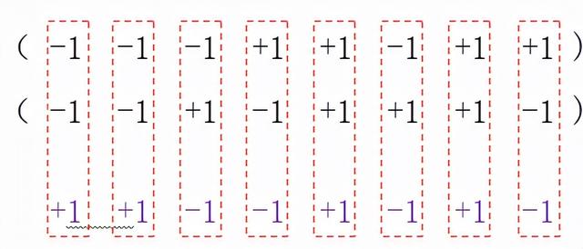 计算机软件水平考试《网络工程师》-第2章 物理层-03