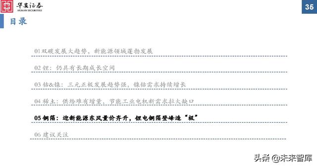 金属新材料行业2022年投资策略：“周”而复始，成长可“期”