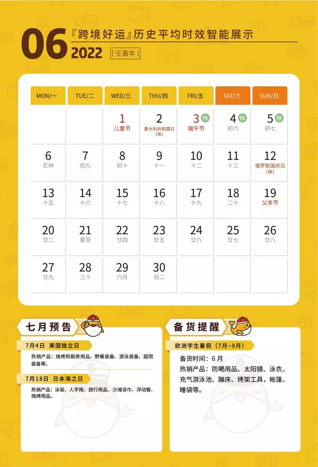 2022年最全跨境电商卖家营销日历（建议收藏）