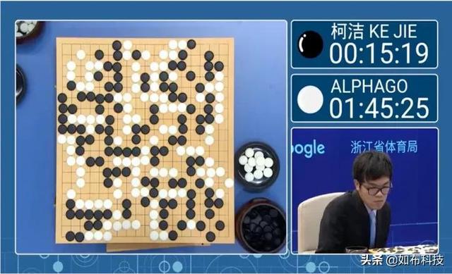 今天你鸡娃，你怎么能够确定20年后这些知识还是很重要？