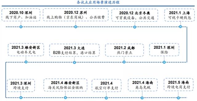 市界早知道｜农发行回应女子举报前婆婆；百济神州中一签亏近2万