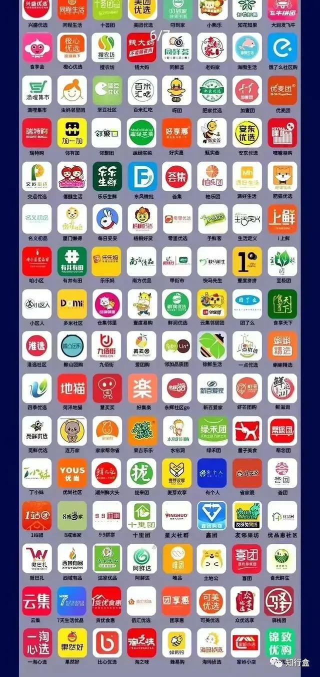 “电商江湖二十年”经验总结，看电商平台发展史与未来趋势分析