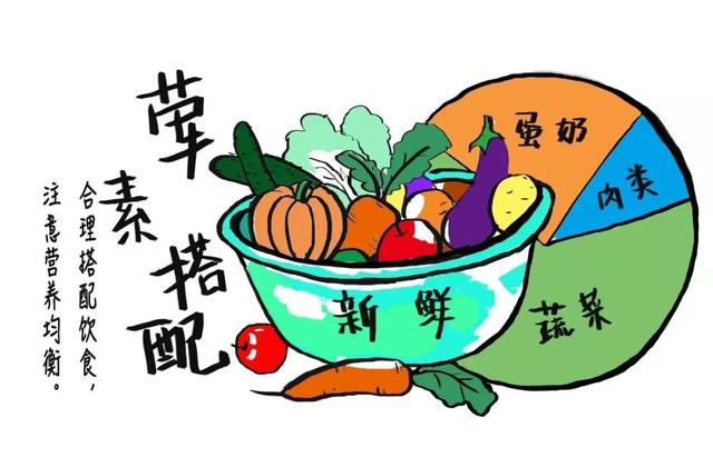 预防儿童近视，饮食要注意这三点