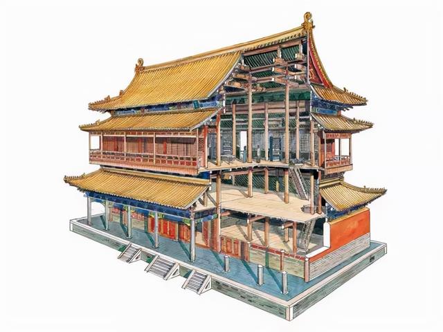 圖文遊覽孔子故裏——孔廟