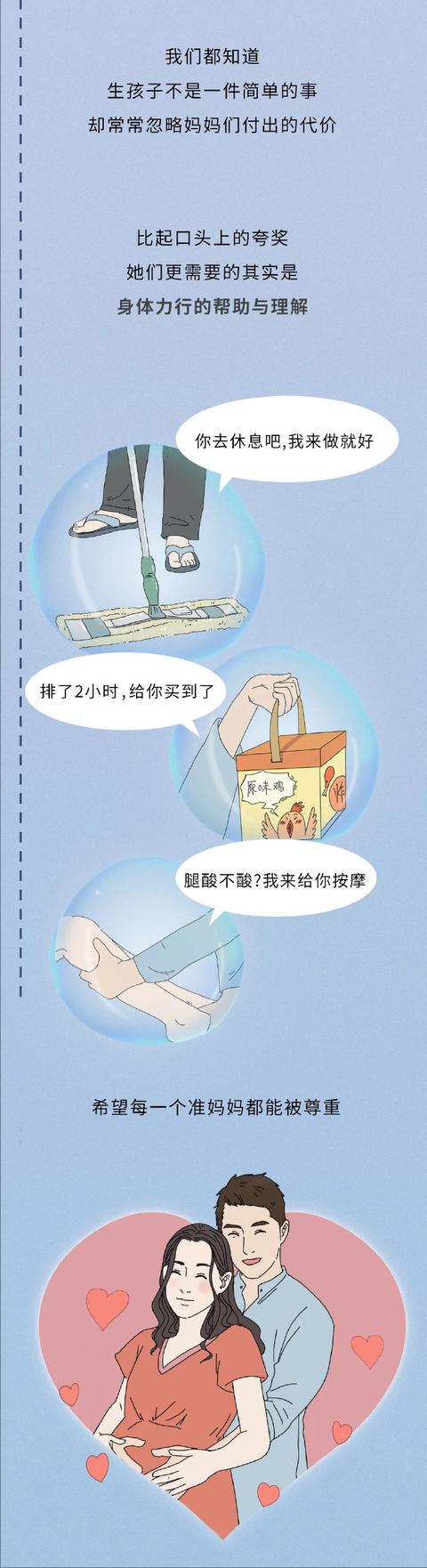 生孩子前的9个月有多痛苦，没人能笑着看完......#漫画# 