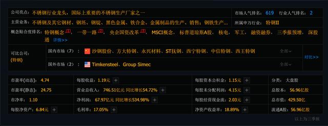 钢铁龙头一览表：排名前十的龙头股有你的吗？