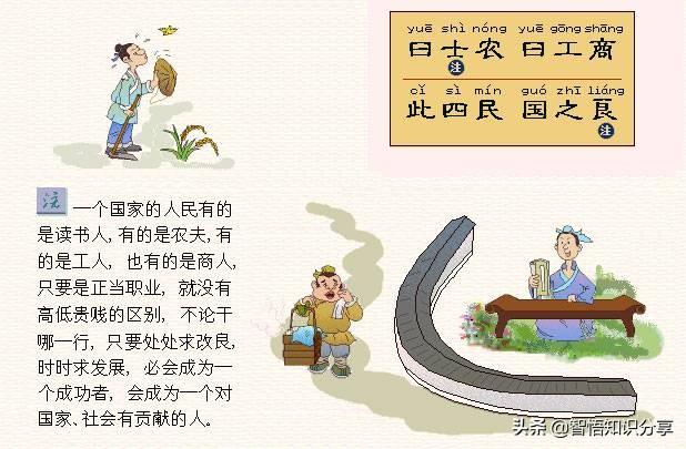 卡通图案带拼音注解，这个版本幼儿启蒙读物《三字经》要收藏起来