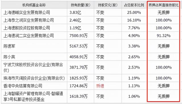 活久见！申通快递员建议客户发顺丰