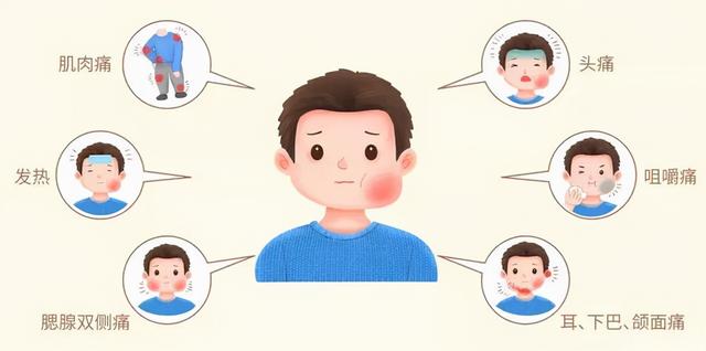 注意！您有一份“感染季”防御指南待签收