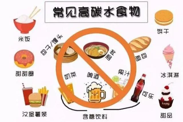 原来这4种主食的热量这么高 很多人都喜欢吃 难怪体重越减越胖 全网搜