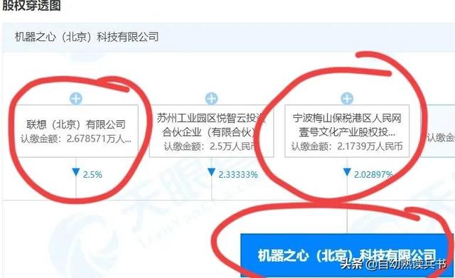 借着司马南的线索，查一查杨元庆与胡锡进的交集