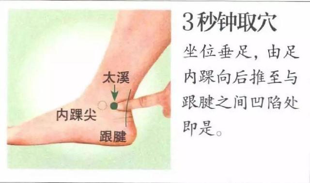 中医直言：肝郁气滞，气大伤身？中医教你这样调理