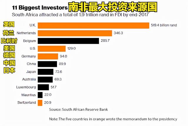 变种病毒来袭，美元资本借危机抄底全球！谁将成为下一个受害者？