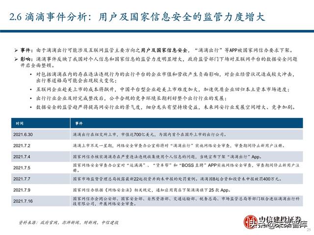 出行服务行业深度报告：后网约车时代将如何演绎？