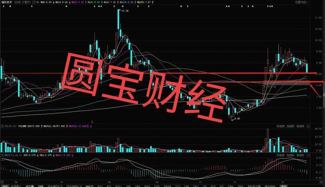 锂电板块：铅华洗尽 保持谨慎