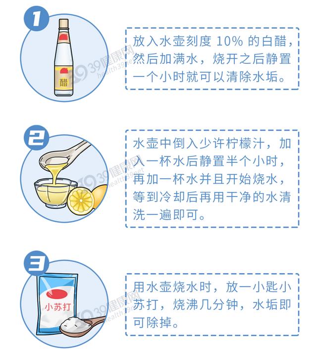 长期喝烧开的自来水，身体最终会怎样？自来水其实不健康？