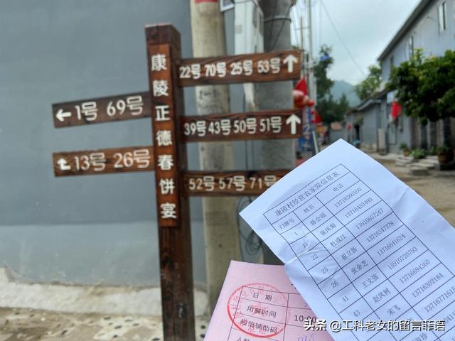 十三陵：大胃婆一個人的春餅宴