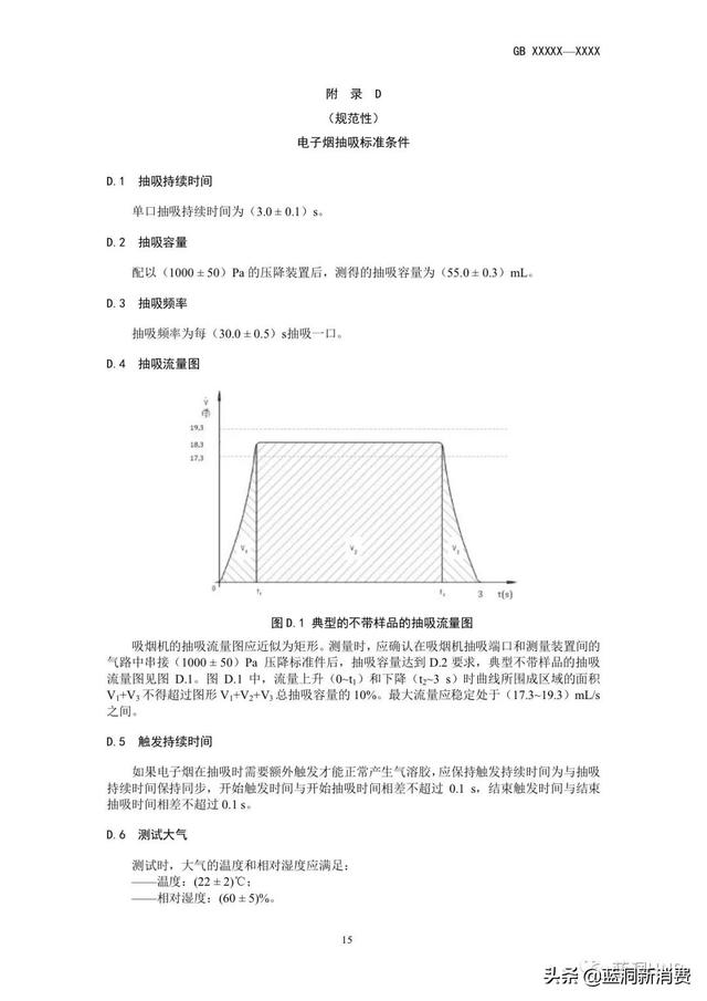 强制性电子烟国标征求意见稿发布：尼古丁含量不高于20mg/g