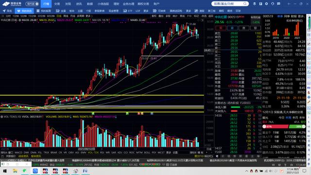 五矿稀土，美锦能源，石英股份，万丰奥威，云海金属，方大炭素