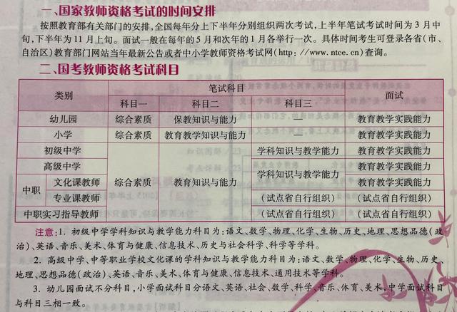 教资要面试了，但愿我这诚意满满的经验总结能够帮到你