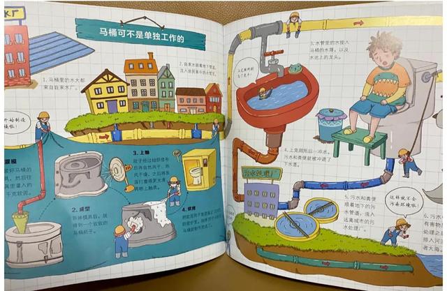 每天一本亲子共读绘本011《奇妙的用品》