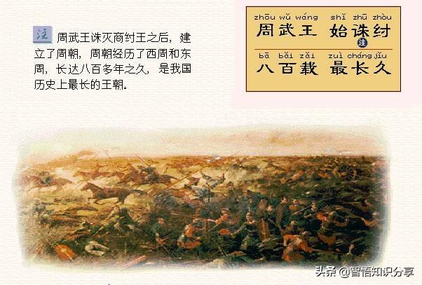 卡通图案带拼音注解，这个版本幼儿启蒙读物《三字经》要收藏起来