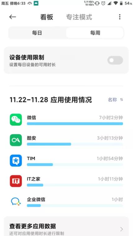 小米 12 要拿下钉子户？别开玩笑了