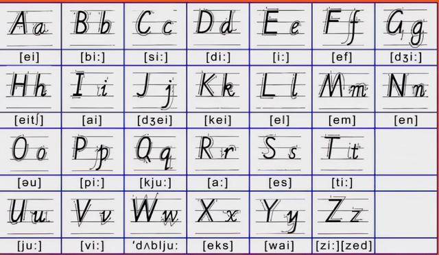 老师教孩子认26个字母，反被家长告上法庭，这是为什么？