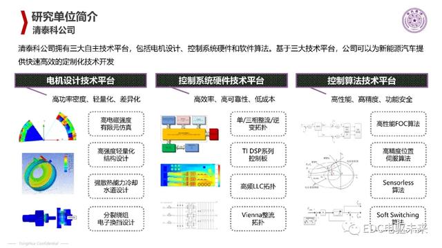 清华丨电动汽车新型电机驱动系统