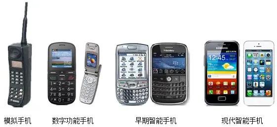 全国第一个手机用户！花了26000元随意选，他选的什么“靓号”？